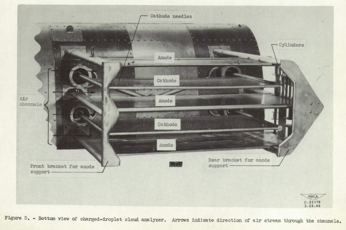 Figure 5 from NACA-TN-2458. Bottom view of charged-droplet cloud analyzer. Arrows indicate direction of airstream through the channels.